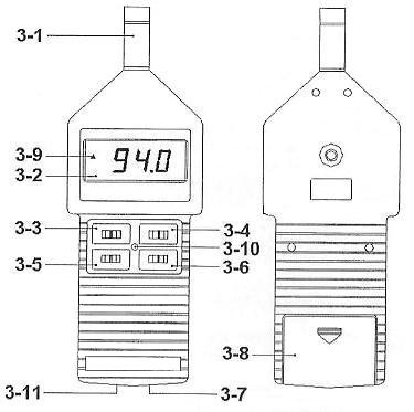 SL-4011 噪音計 www.YALAB.com.tw SL-4011 噪音計 www.YALAB.com.tw
